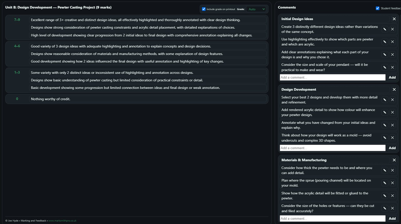 Pewter Casting Unit 2
